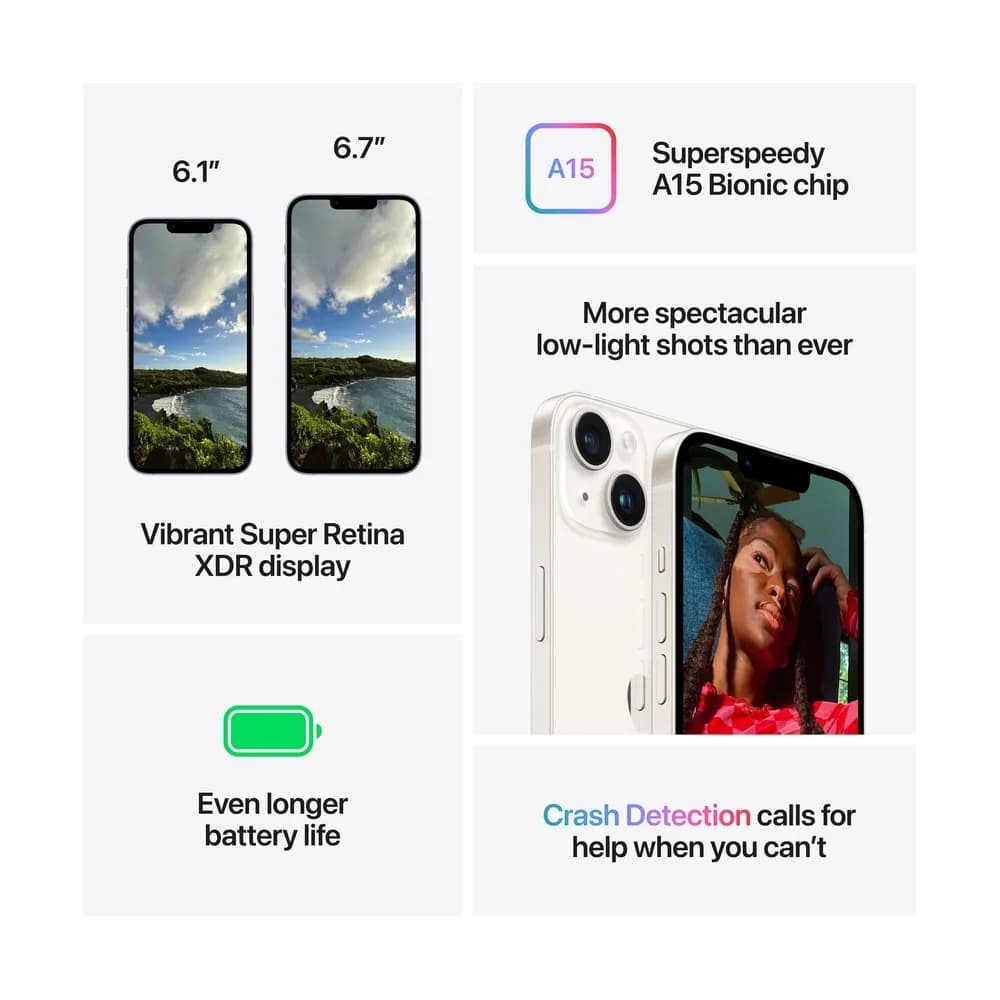 Смартфон Apple iPhone 14 128GB (PRODUCT)RED - 10